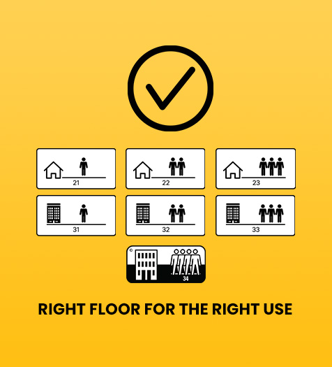 Right
                            floor for the right use